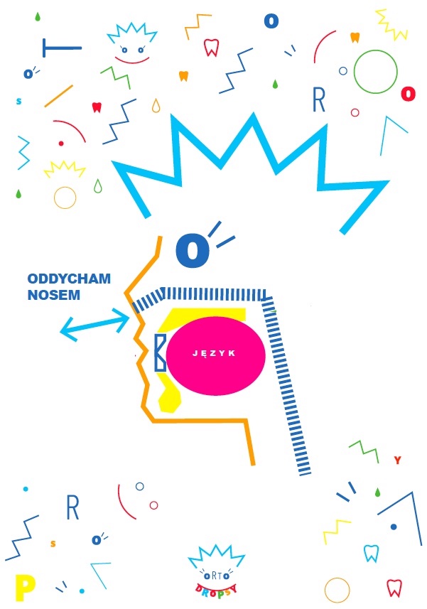 Ilustracja: Oddycham nosem